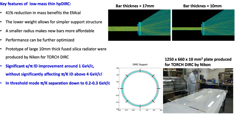 File:HpDIRC-CORE2.png