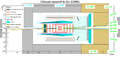 CORE2D v5 ProjectiveEMCal.png