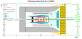 Thumbnail for version as of 12:17, 25 August 2021
