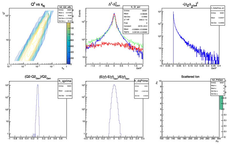 File:DVCS test.png