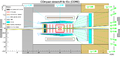 CORE2D v5 3m-DIRC.png